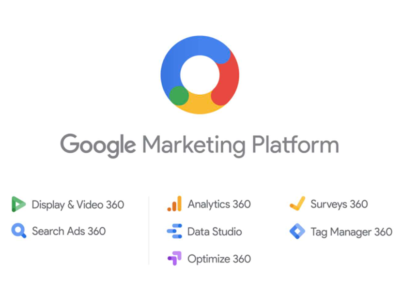 Google品牌顏色、圖標的重要性.png